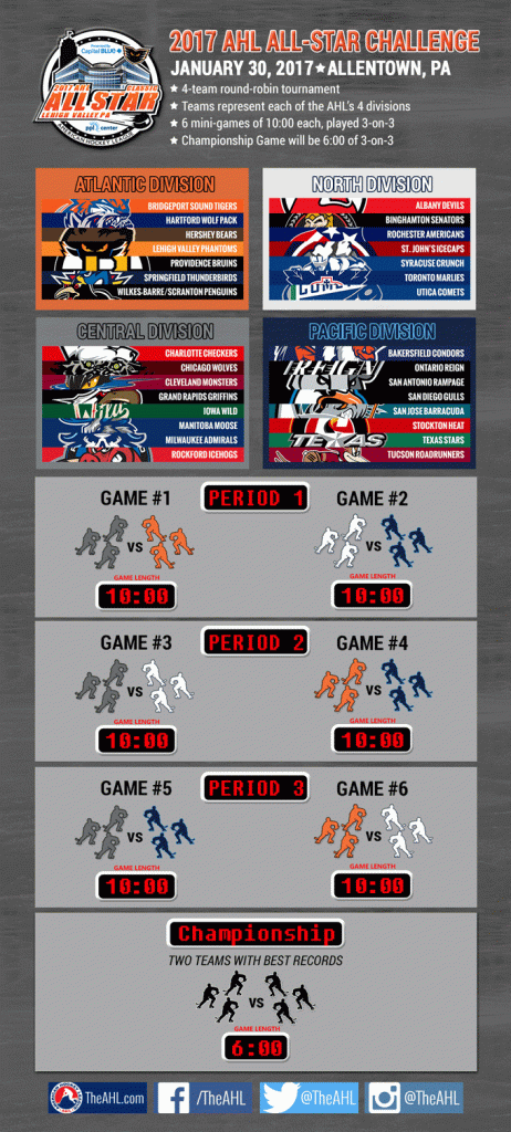 2017-asc-infographic